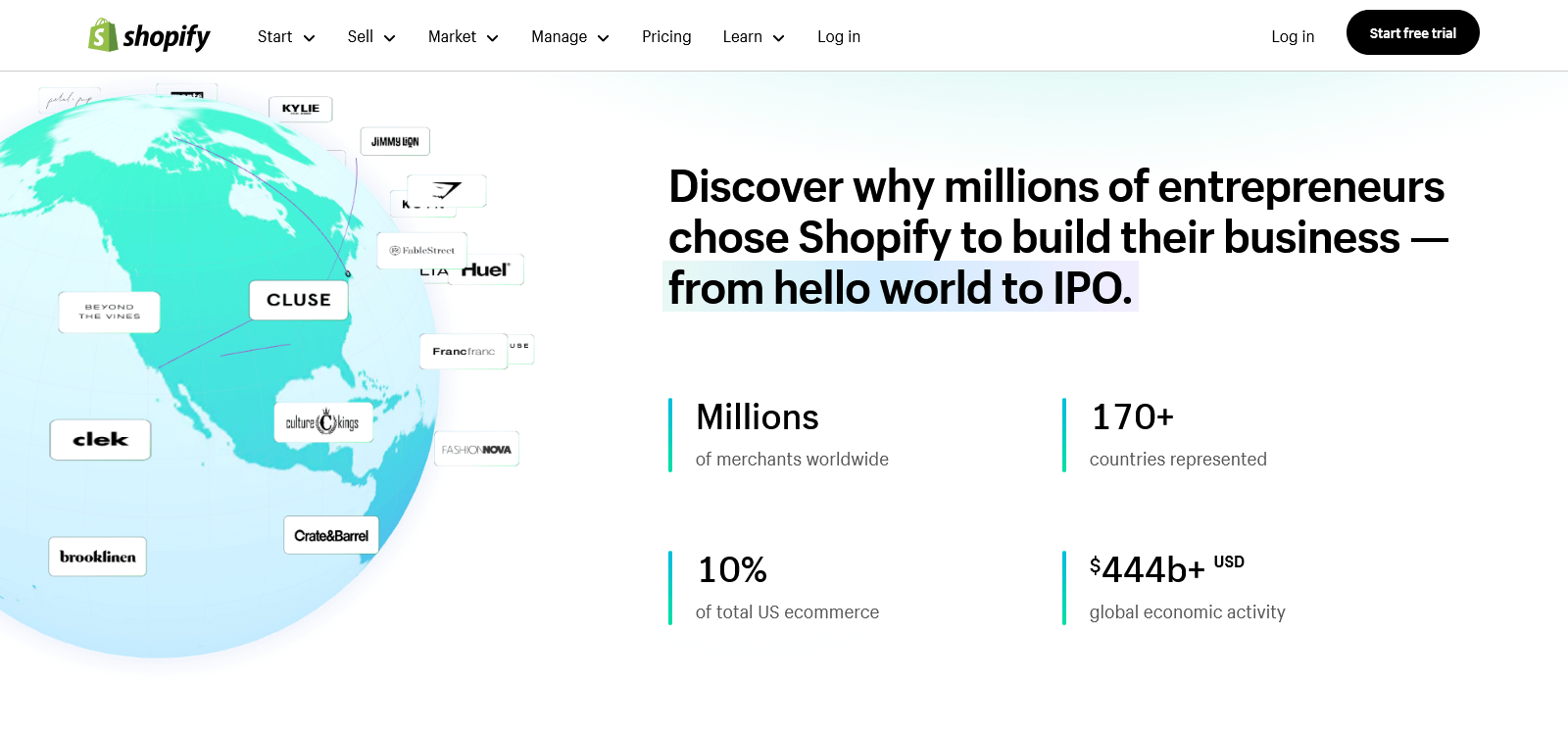 shopify-website
